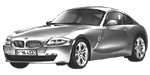 BMW E86 C2586 Fault Code